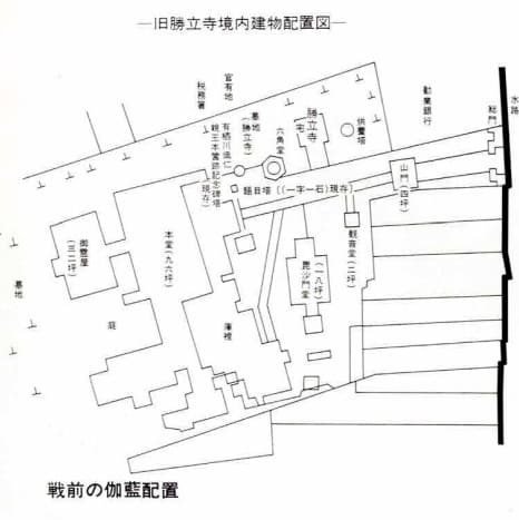 勝立寺について